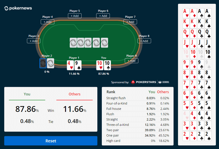 PokerNews Odds Calculator Review: A Handy Tool for Quick Poker Odds Calculations